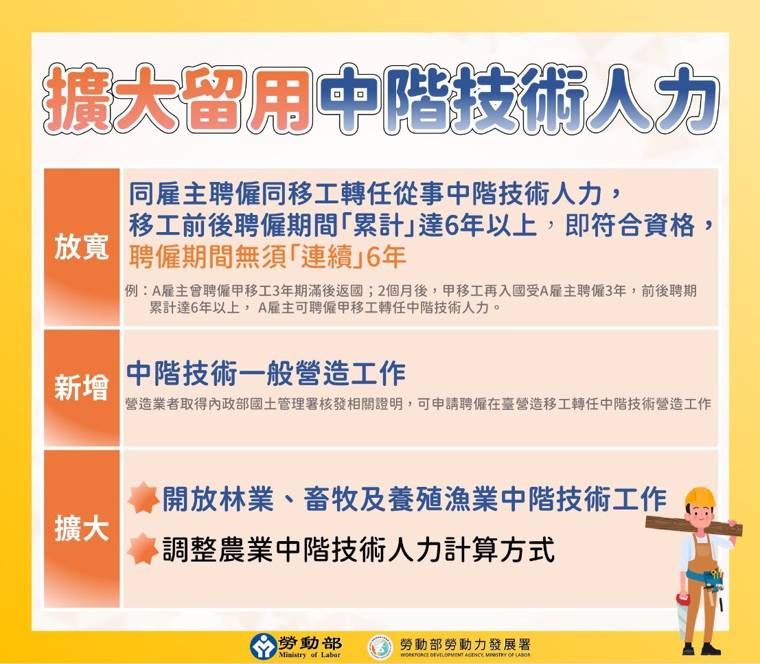 螢幕擷取畫面 2023-10-13 173919.jpg 螢幕擷取畫面 2023-10-13 173919.jpg